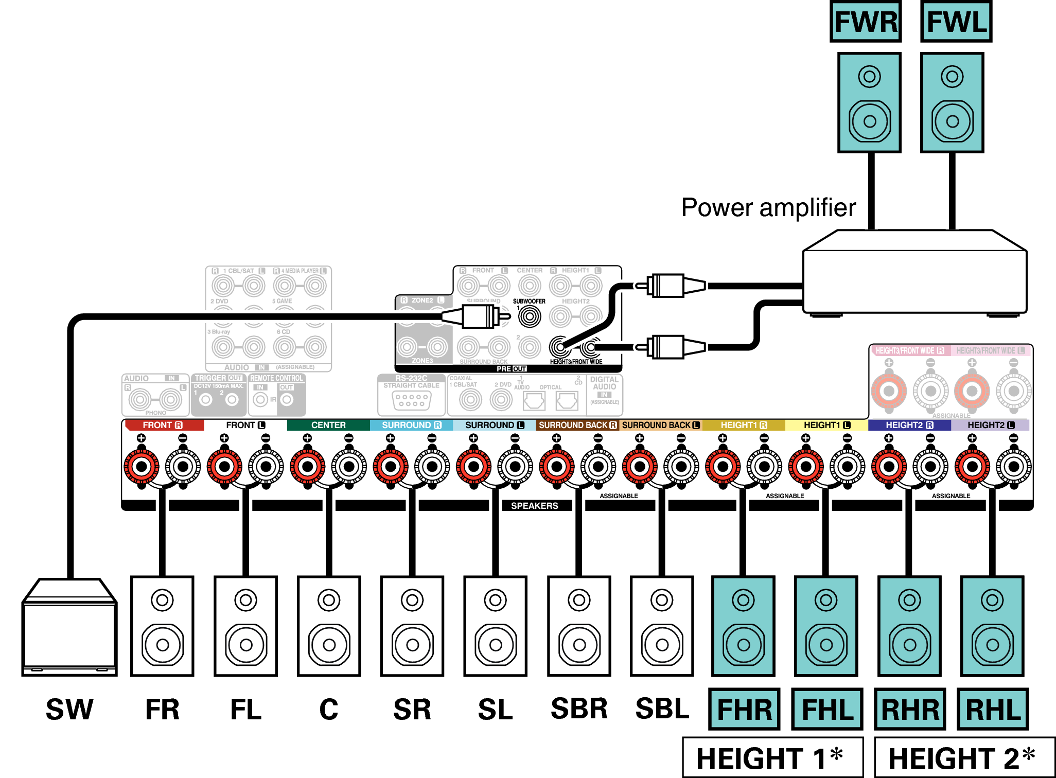 Conne SP 13.1 FH RH FW X67E3